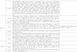 死水最新爆料消息视频大全,揭秘事件全貌