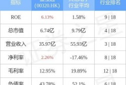 金宝通最新爆料信息,揭秘行业变革背后的秘密与机遇
