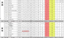 浪5最新爆料会在几月,揭秘神秘事件，关键节点锁定本月揭晓